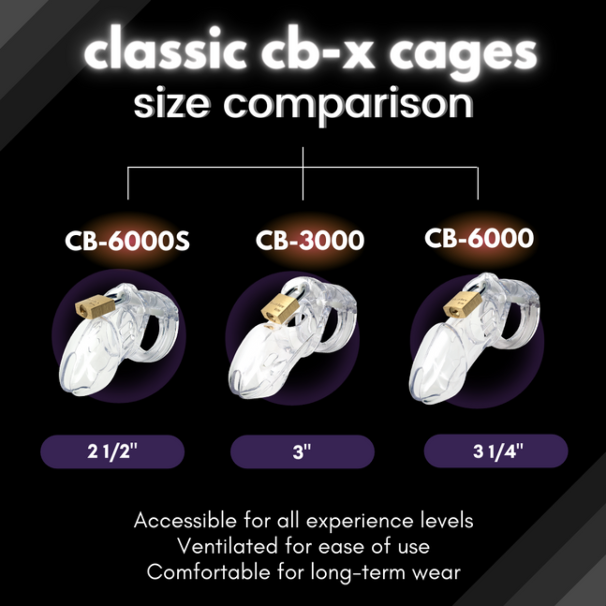 CB-X size comparison infographic: CB-6000S 2.5 inch, CB-3000 3 inch, CB-6000 3.25 inch cages.