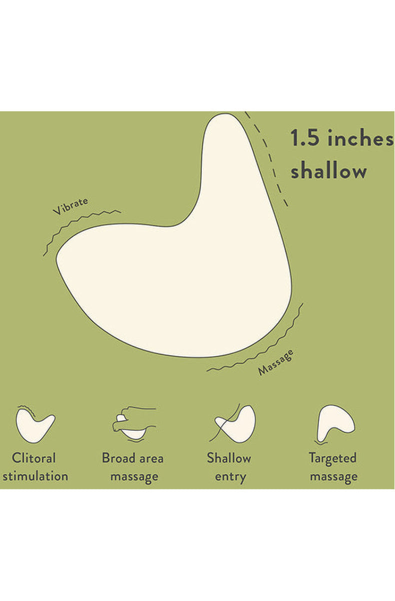 Kiwi diagram showing four uses: clitoral stimulation, broad area massage, shallow entry, targeted massage.