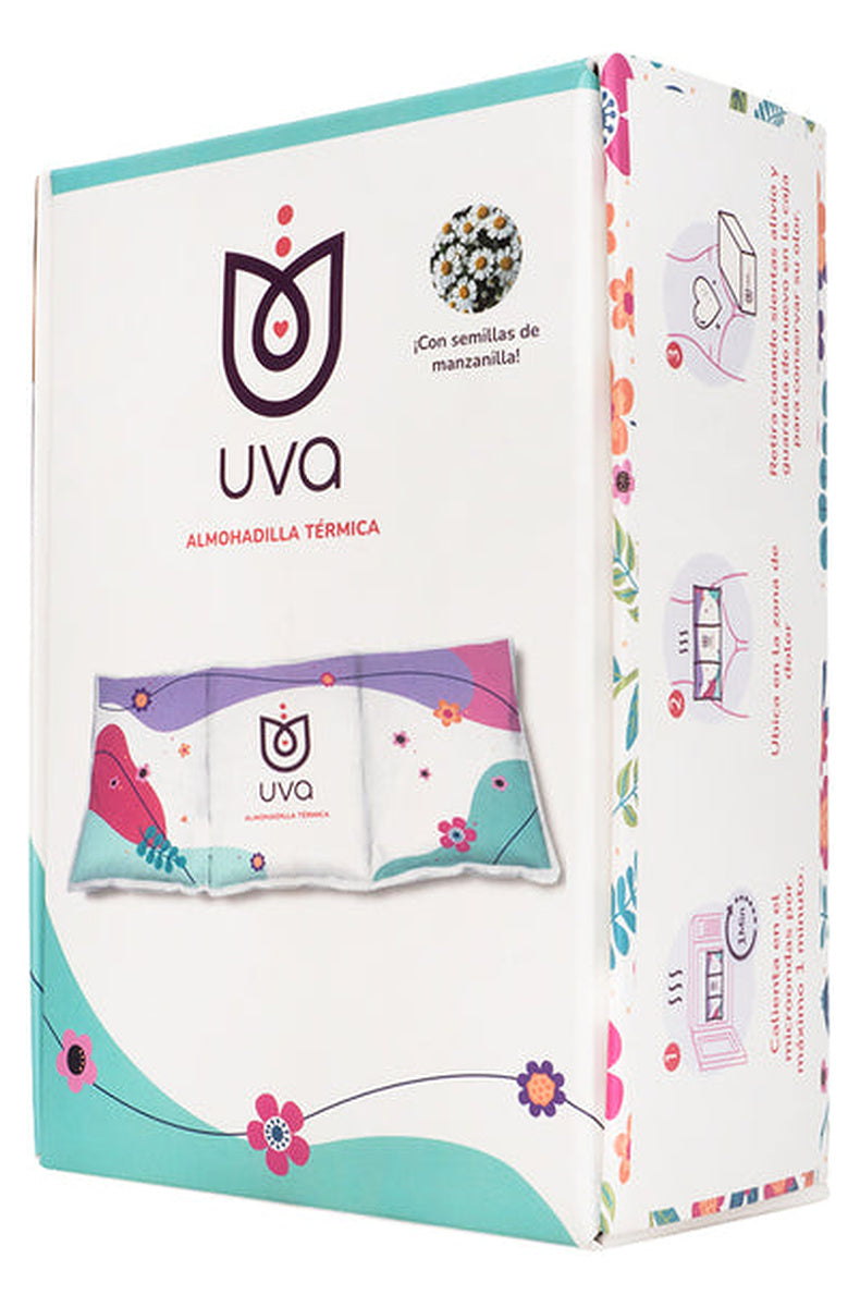 Side of the UVA Warming Pad box showing the three step heating and use instructions.