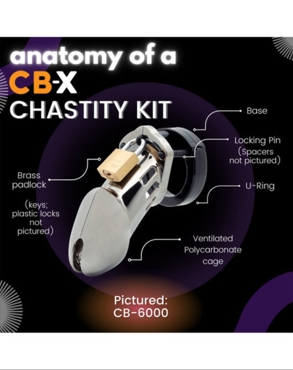 Anatomy infographic of a CB-X chastity kit labeling base, locking pin, U-ring, ventilated cage, and brass padlock.