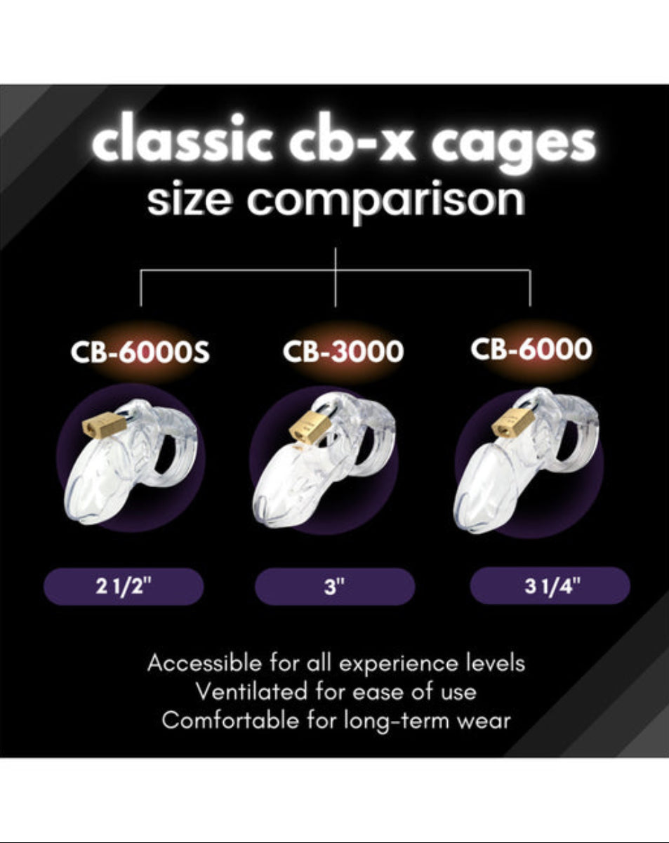 CB-X size comparison infographic: CB-6000S 2.5 inch, CB-3000 3 inch, CB-6000 3.25 inch cages.