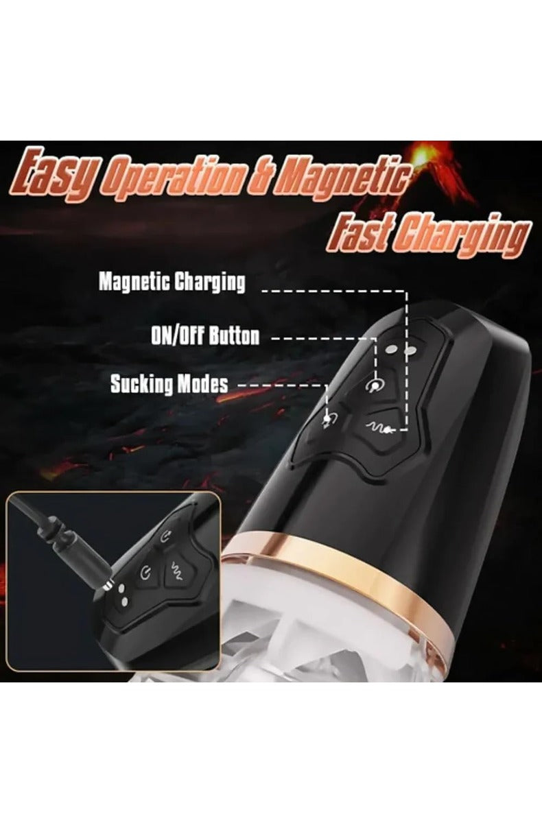 Infographic showing The Male Rose 2 easy operation, magnetic charging, on off button, and suction controls