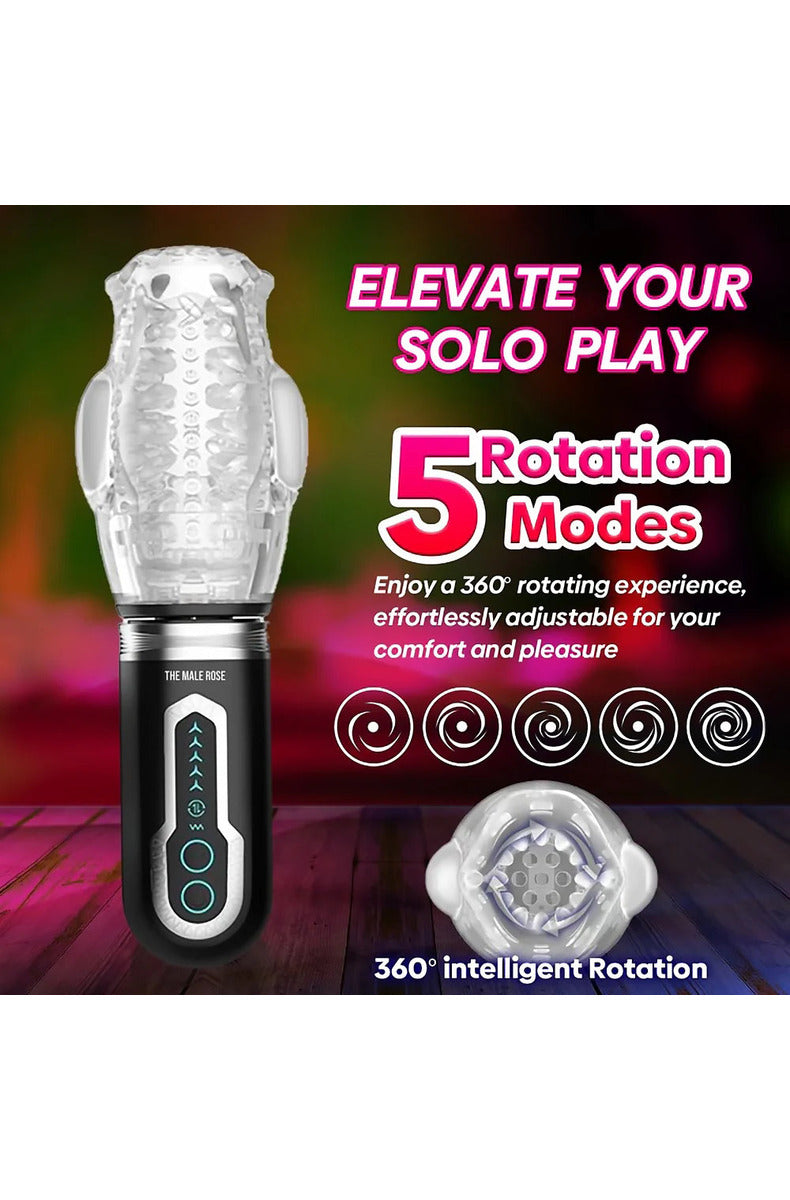 Infographic showing The Male Rose 3 with 5 rotation modes and 360 degree intelligent rotation