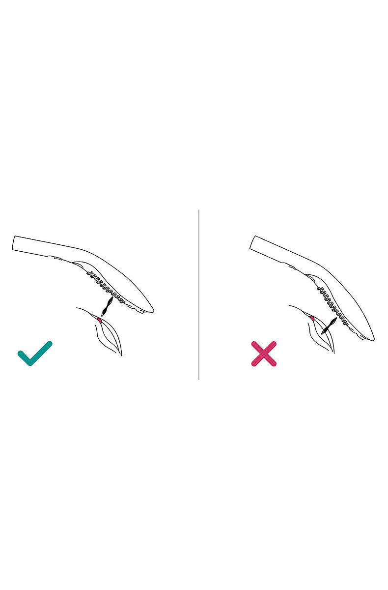 Womanizer Wave angle guide showing the right and wrong ways to aim the water jet