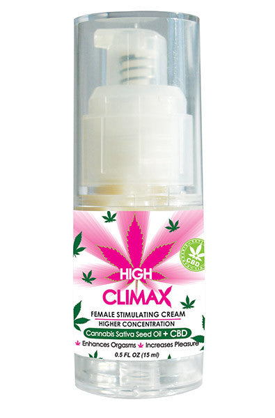 cbd arousal cream